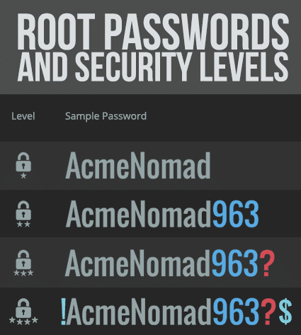 Root Passwords and Security Levels
